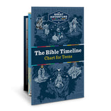 The Great Adventure Bible Timeline